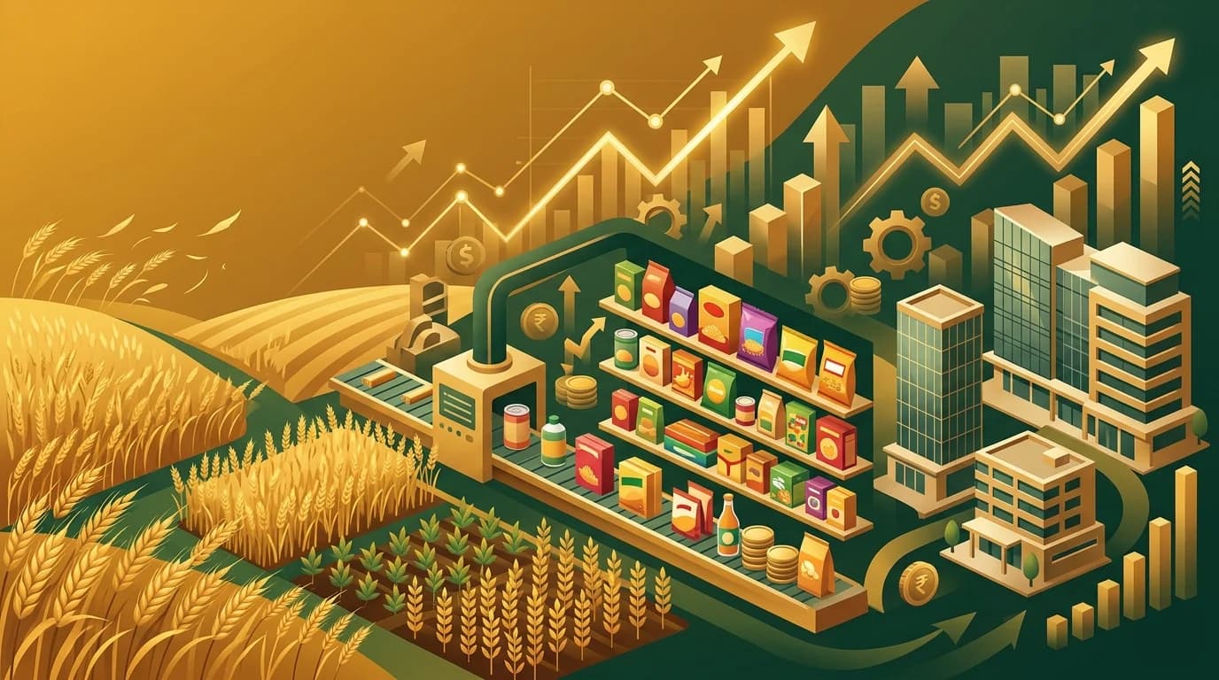 ITC Business Model: Cigarettes, FMCG & Demerger