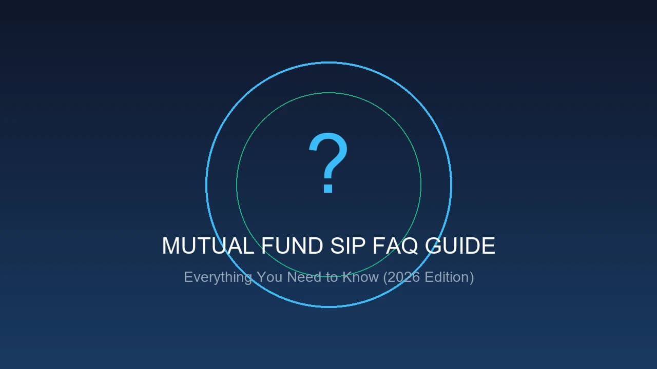 Mutual Fund SIP Investments in India: Everything You Need to Know (2026 FAQ Guide)